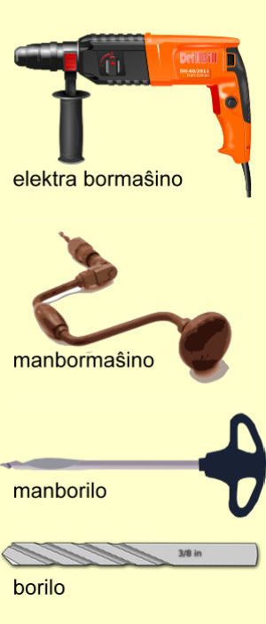 boriloj